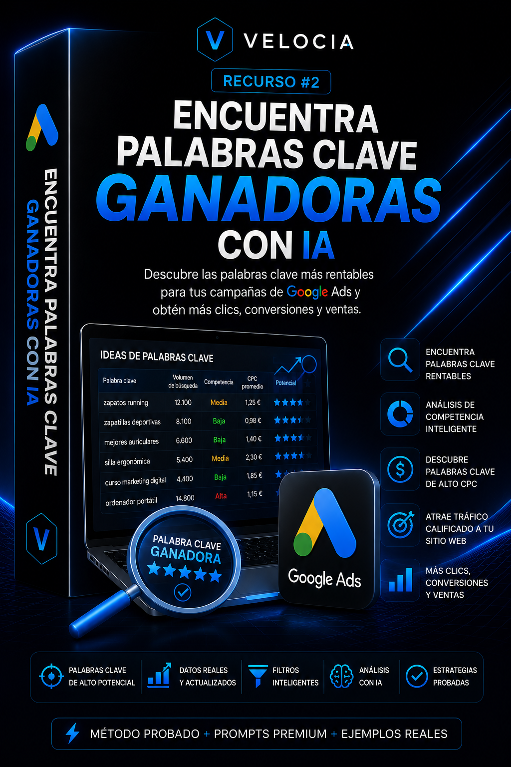 Encuentra palabras clave ganadoras para Google Ads con IA