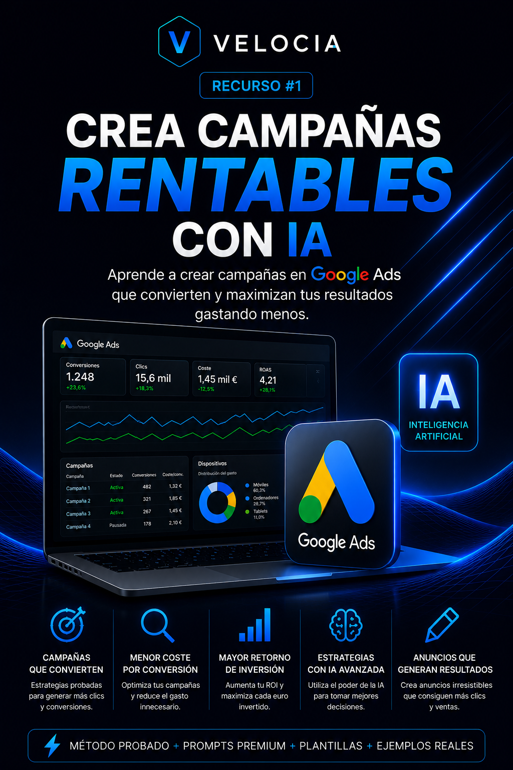 Crea campañas rentables en Google Ads con IA