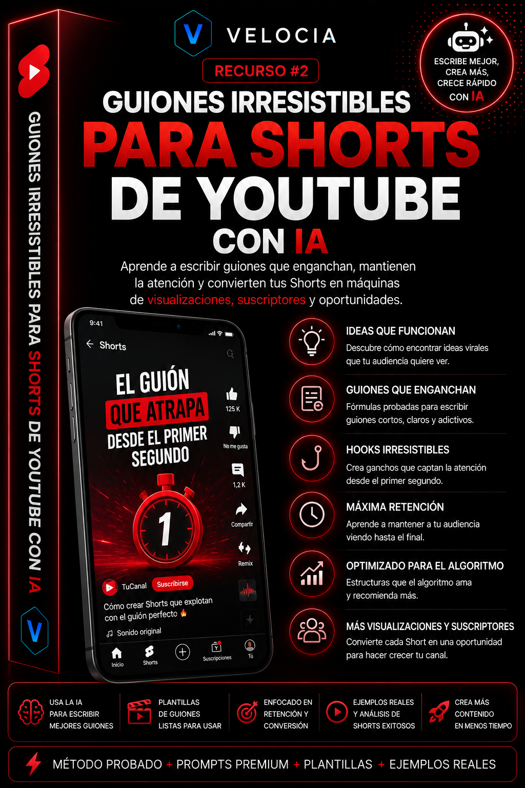 Guiones irresistibles para YouTube Shorts con IA